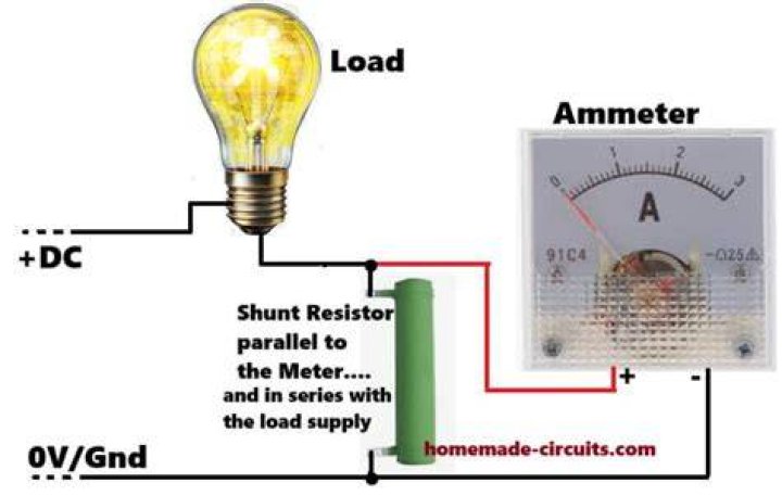 shunt in parallel with ammeter