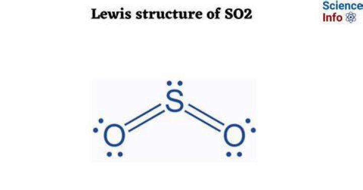 SO2 Structure