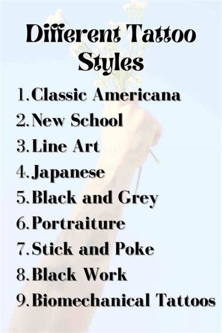 tattoo styles