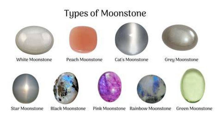 the moonstone