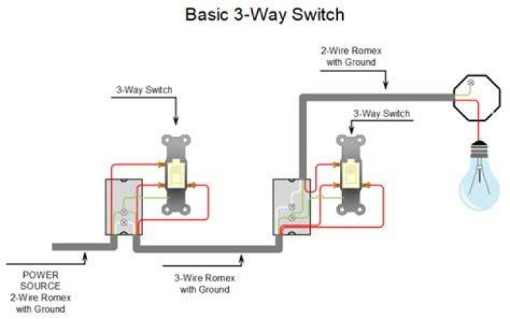 three way light switch