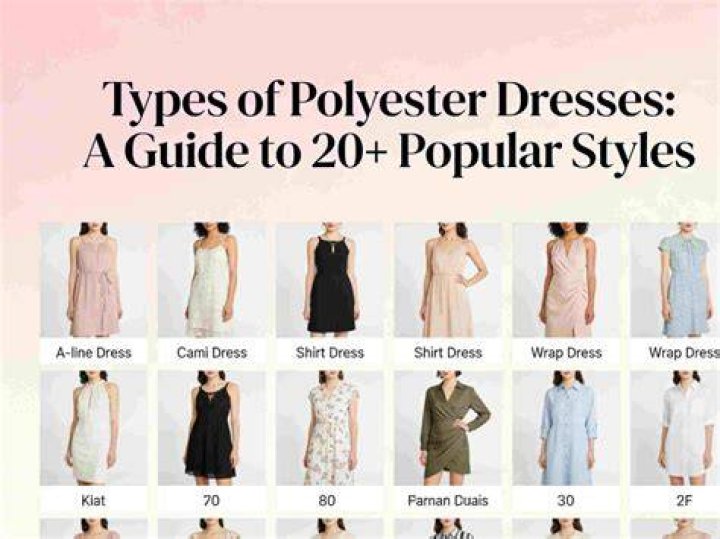 types of styles