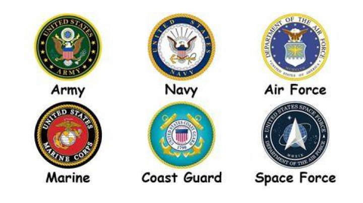 Which Military Branch Has The Shortest Boot Camp