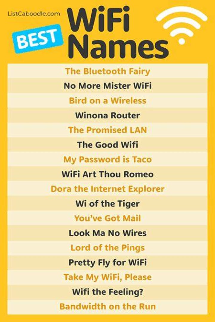 wifi network names