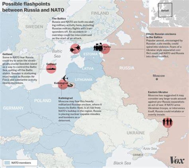 World War 3